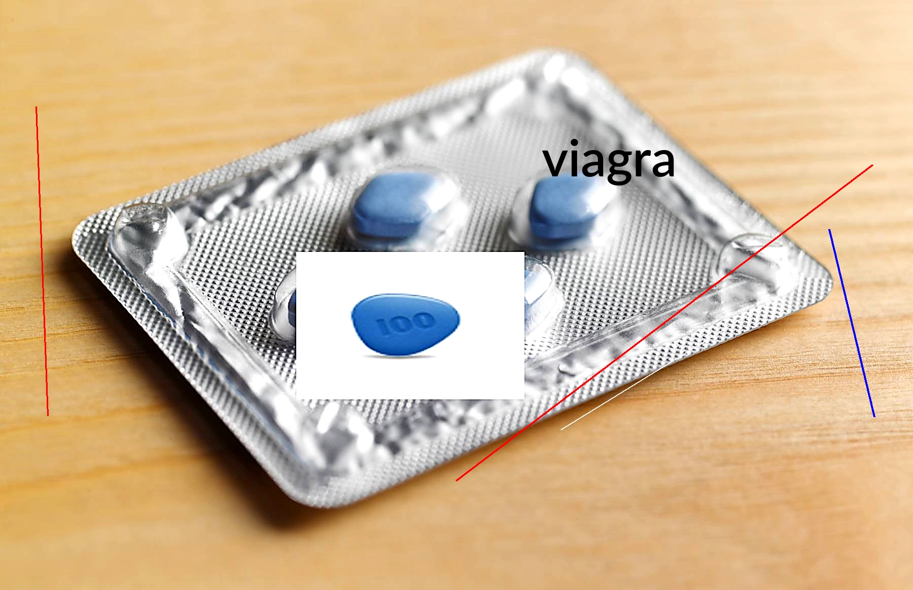 Le prix du viagra generique